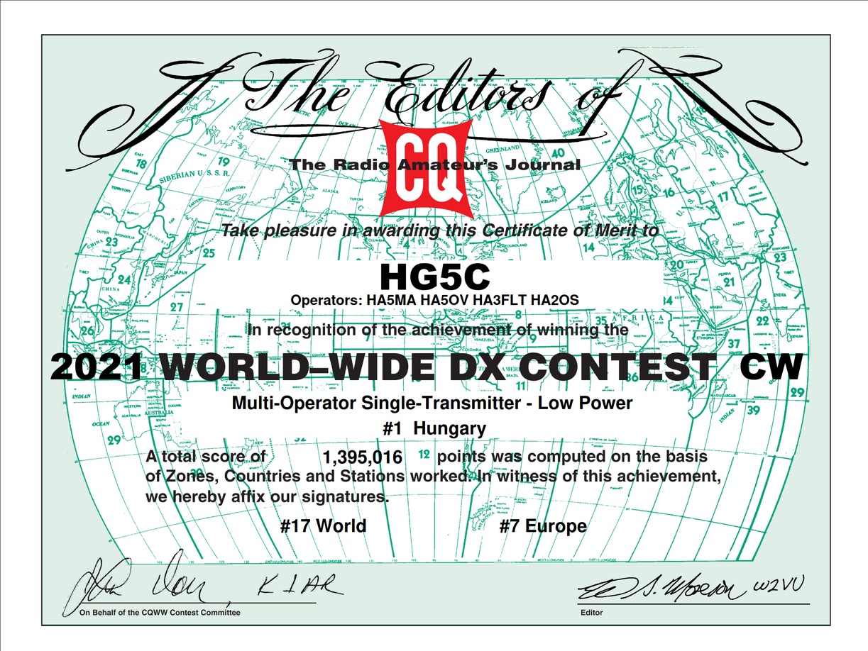 CQ-WW Contest 2021, 1st place, Category: HA, LP multi