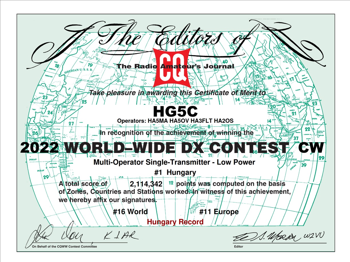 CQ-WW Contest 2022, 1st place, Category: HA, LP multi